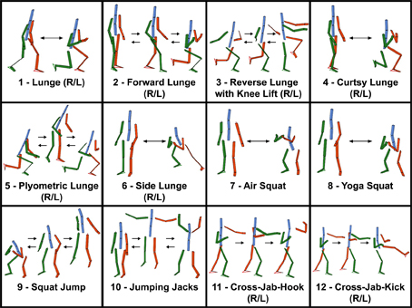 Streacker Movement List